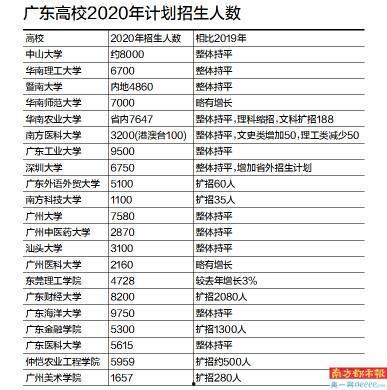 华工爆料最新消息新闻,揭秘重大新闻背后的真相