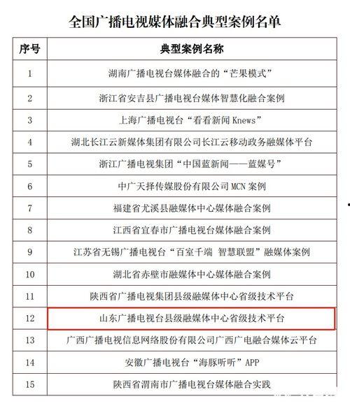 全国媒体新闻爆料网红名单,网络红人背后的真相