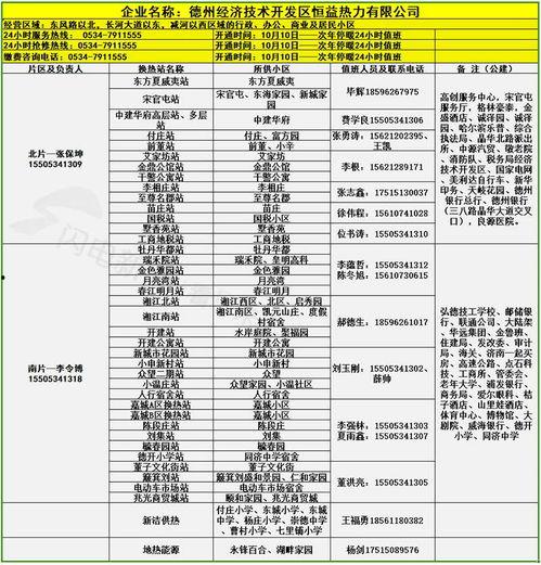 德州市新闻爆料热线电话,见证城市脉搏，倾听民声心声