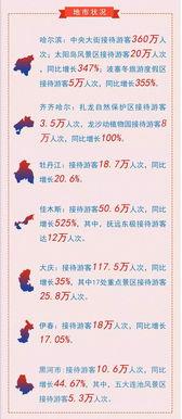 哈尔滨爆料最新消息新闻,突发事件引发社会关注