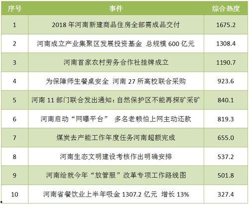 河南今日热点爆料,揭秘郑州地铁新进展与河南博物院盛大活动！