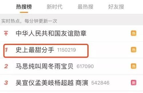 爆料网红分手视频,甜蜜爱情瞬间破裂，网友热议背后的真相