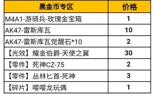 返场爆料最新情况查询结果,揭秘幕后真相与精彩瞬间