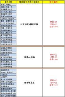 国际服9月最新手册爆料,全新内容与更新一览