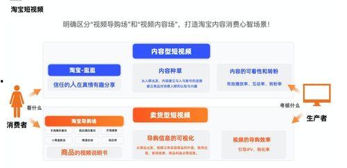 爆料卖货视频怎么做好看,打造吸睛卖货短视频的五大秘诀