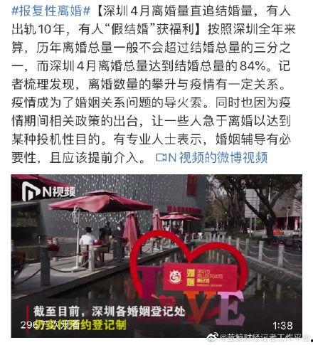 深圳离婚最新爆料,揭秘豪门恩怨背后的真相