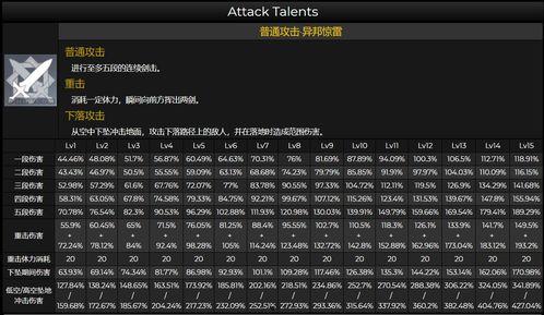 原神最新剧情爆料表,神秘势力崛起，角色命运再掀波澜！