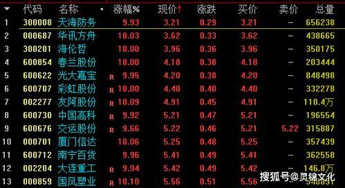 快递行业最新爆料消息,揭秘最新爆料背后的行业变革