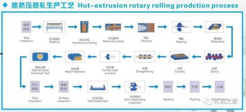 大狼狗夫妇爆料视频大全,揭秘娱乐圈幕后真相