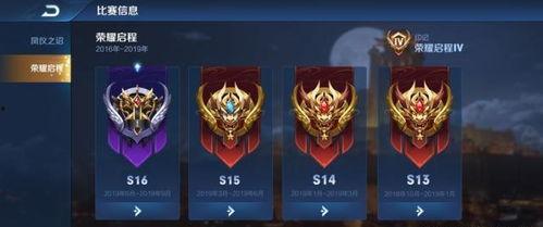 王者段位皮肤爆料最新,揭秘最新段位皮肤爆料，神秘新皮肤即将登场！