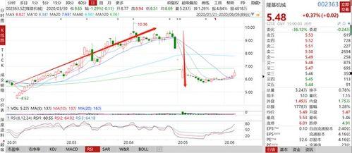 维信诺最新爆料曾波,曾波揭示颠覆性技术突破，引领显示行业新篇章