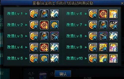 dnf最新爆料转职书端游,揭秘转职书端游全新篇章