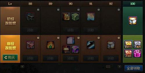 dnf最新爆料转职书端游,揭秘转职书端游全新篇章