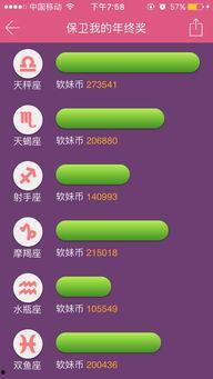 十二星座最新爆料,揭秘星座背后的秘密与命运转折