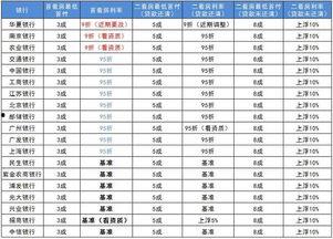 南京银行最新爆料,揭秘金融科技新突破与业务创新动向