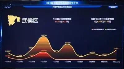 央视新闻爆料有效果,重大突破引发社会关注