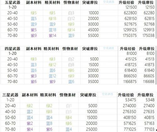 原神爆料up时间表最新,揭秘神秘角色与全新玩法，敬请期待！