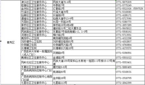 最新白鲨世冠爆料是真的吗,最新消息真实性揭秘