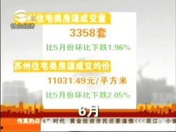 苏州新闻头条爆料最新消息,突发！某地发生重大事件，详情正在调查中...